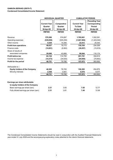 Thumbnail Gamuda Berhad Quarterly Report 2009-q3