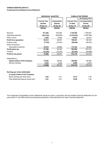 Thumbnail Gamuda Berhad Quarterly Report 2010-q3