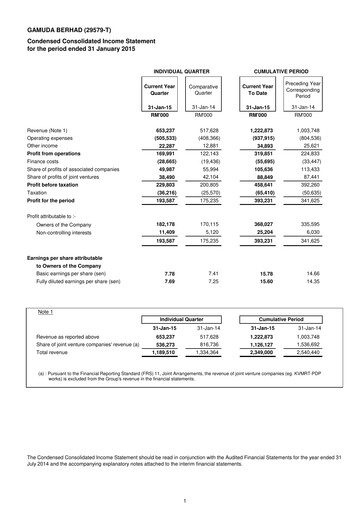 Miniature Gamuda Berhad Rapport trimestriel 2015-q2