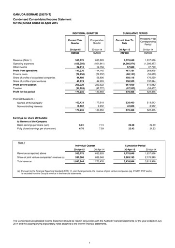 Miniature Gamuda Berhad Rapport trimestriel 2015-q3