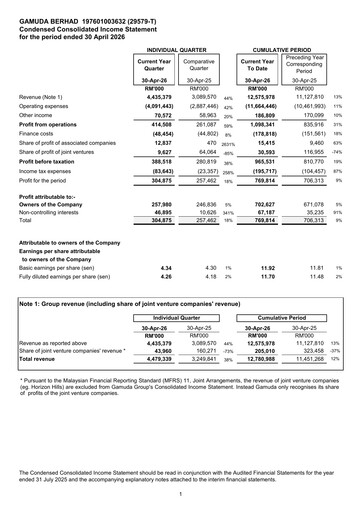 Miniature Gamuda Berhad Rapport trimestriel 2026-q3
