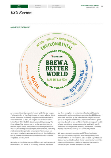 Thumbnail Heineken Malaysia ESG Report 2022