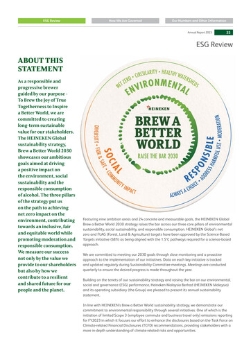 Thumbnail Heineken Malaysia ESG Report 2023
