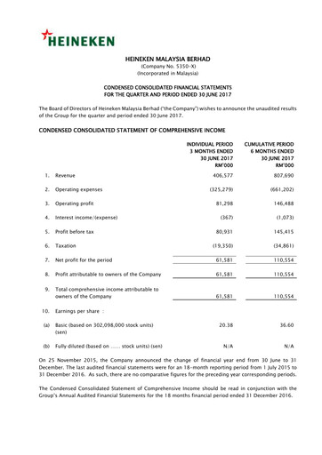 Miniature Heineken Malaysia Rapport trimestriel 2017-q2