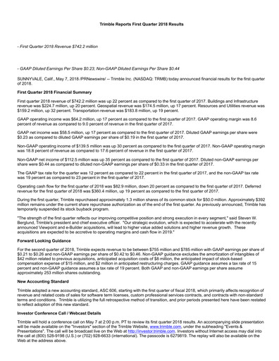 Thumbnail Trimble Quarterly Report 2018-q1
