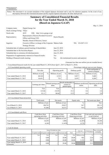 Thumbnail Digital Garage Financial Report 2018