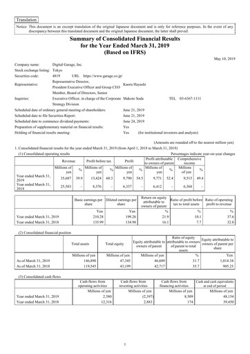 Thumbnail Digital Garage Financial Report 2019