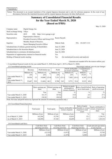 Thumbnail Digital Garage Financial Report 2020