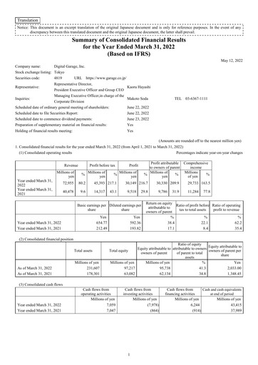 Thumbnail Digital Garage Financial Report 2022
