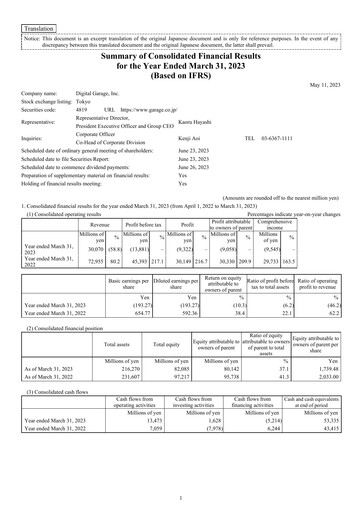 Thumbnail Digital Garage Financial Report 2023