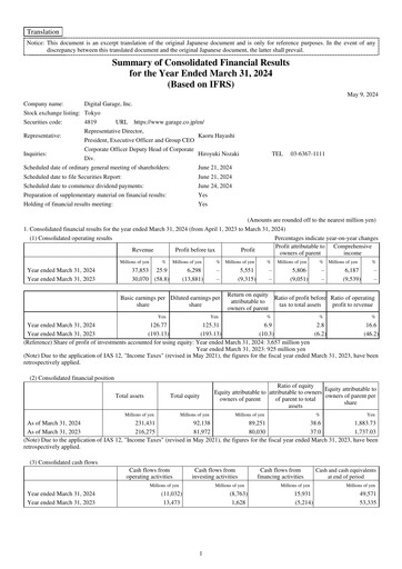 Thumbnail Digital Garage Financial Report 2024
