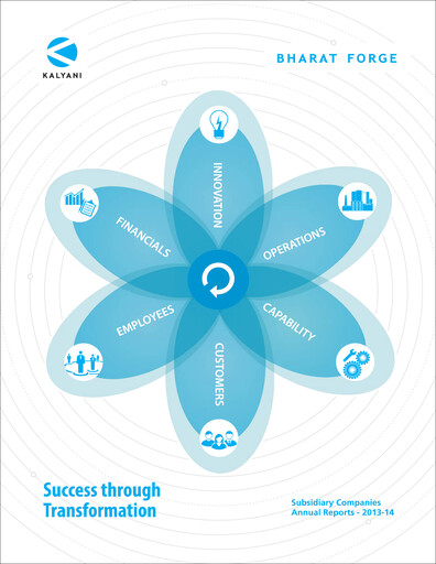 Thumbnail Bharat Forge
 Annual Report 2013-2014