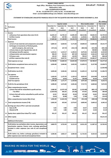 Miniature Bharat Forge
 Rapport trimestriel 2018-q3