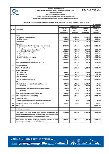 Miniature Bharat Forge
 Rapport trimestriel 2019-q1