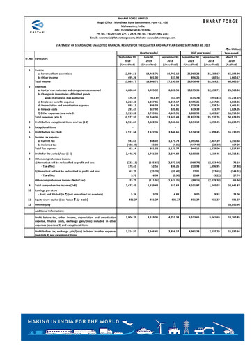 Miniature Bharat Forge
 Rapport trimestriel 2019-q2