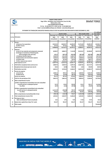 Miniature Bharat Forge
 Rapport trimestriel 2022-q3