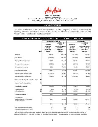 Thumbnail Capital A (Air Asia) Quarterly Report 2008-q2