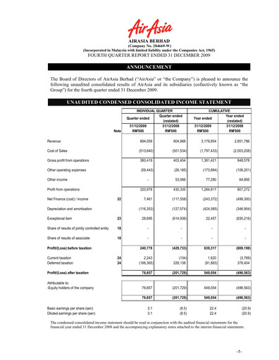 Thumbnail Capital A (Air Asia) Quarterly Report 2009-q4