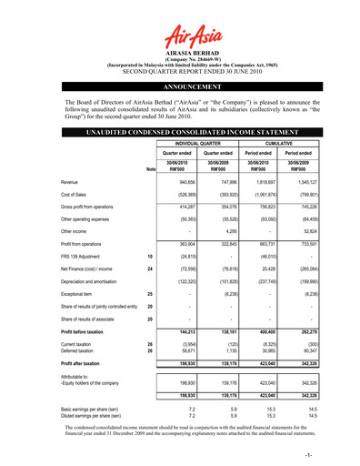 Thumbnail Capital A (Air Asia) Quarterly Report 2010-q2