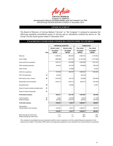 Thumbnail Capital A (Air Asia) Quarterly Report 2010-q4