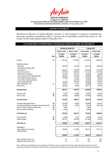 Thumbnail Capital A (Air Asia) Quarterly Report 2011-q4