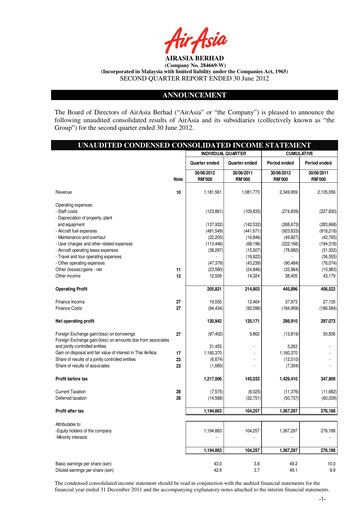 Thumbnail Capital A (Air Asia) Quarterly Report 2012-q2