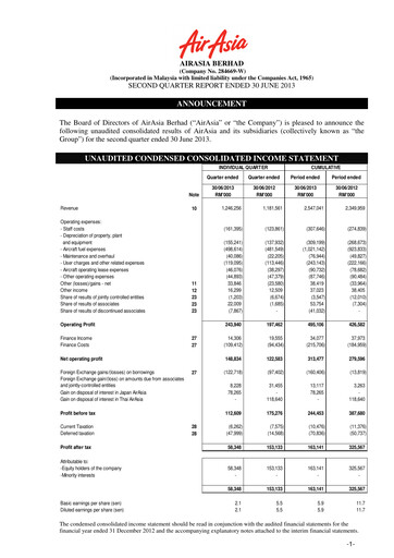 Thumbnail Capital A (Air Asia) Quarterly Report 2013-q2