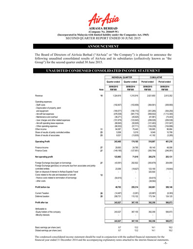 Thumbnail Capital A (Air Asia) Quarterly Report 2015-q2