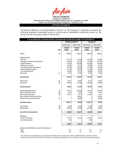 Thumbnail Capital A (Air Asia) Quarterly Report 2016-q1