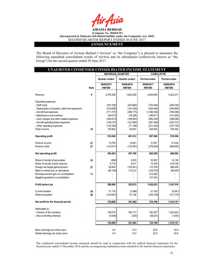 Thumbnail Capital A (Air Asia) Quarterly Report 2017-q2