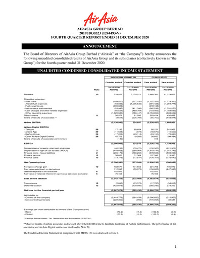 Thumbnail Capital A (Air Asia) Quarterly Report 2020-q4