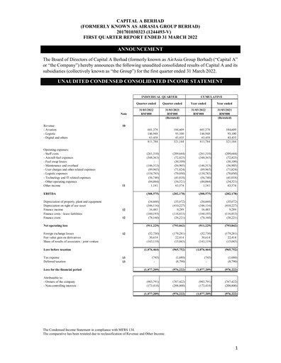 Thumbnail Capital A (Air Asia) Quarterly Report 2022-q1