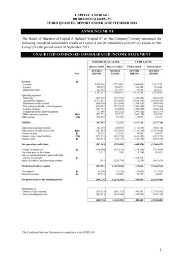 Thumbnail Capital A (Air Asia) Quarterly Report 2023-q3