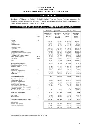 Thumbnail Capital A (Air Asia) Quarterly Report 2024-q3