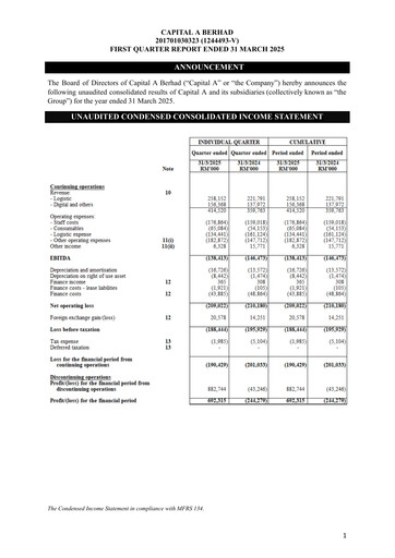 Thumbnail Capital A (Air Asia) Quarterly Report 2025-q1