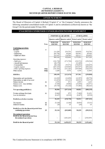 Vorschaubild Capital A (Air Asia) Quartalsbericht 2026-q2