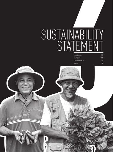 Thumbnail Capital A (Air Asia) Sustainability Report 2020