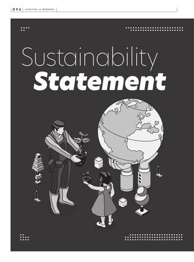 Thumbnail Capital A (Air Asia) Sustainability Report 2021