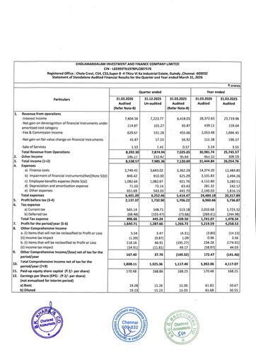 Thumbnail Cholamandalam Investment and Finance Financial Report 2025-2026