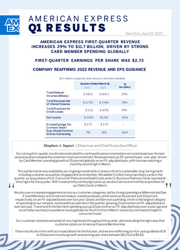 Thumbnail American Express Quarterly Report 2022-q1