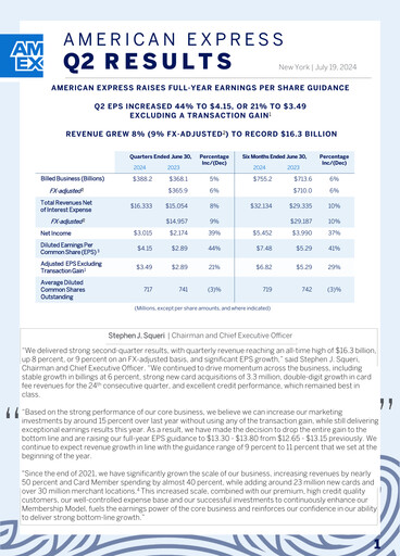 Thumbnail American Express Quarterly Report 2024-q2