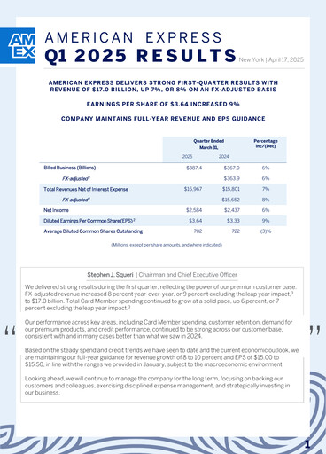 Thumbnail American Express Quarterly Report 2025-q1