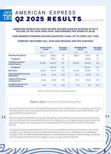 Thumbnail American Express Quarterly Report 2025-q2