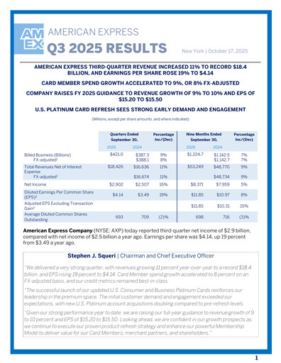 Thumbnail American Express Quarterly Report 2025-q3