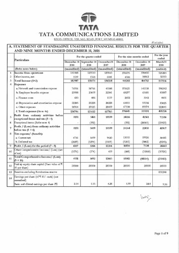 Thumbnail Tata Communications Quarterly Report 2018-q3