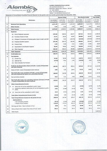 Thumbnail Alembic Pharmaceuticals Quarterly Report 2021-q3