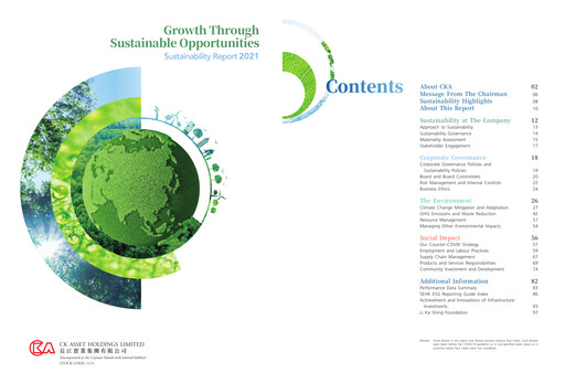 Thumbnail CK Asset Holdings
 Sustainability Report 2021
