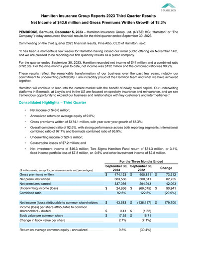 Thumbnail Hamilton Insurance Group Quarterly Report 2023-q3