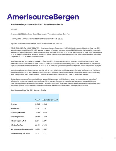 Thumbnail Cencora Quarterly Report 2021-q2