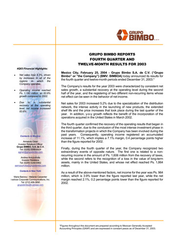 Vorschaubild Grupo Bimbo
 Finanzmitteilung fy2003